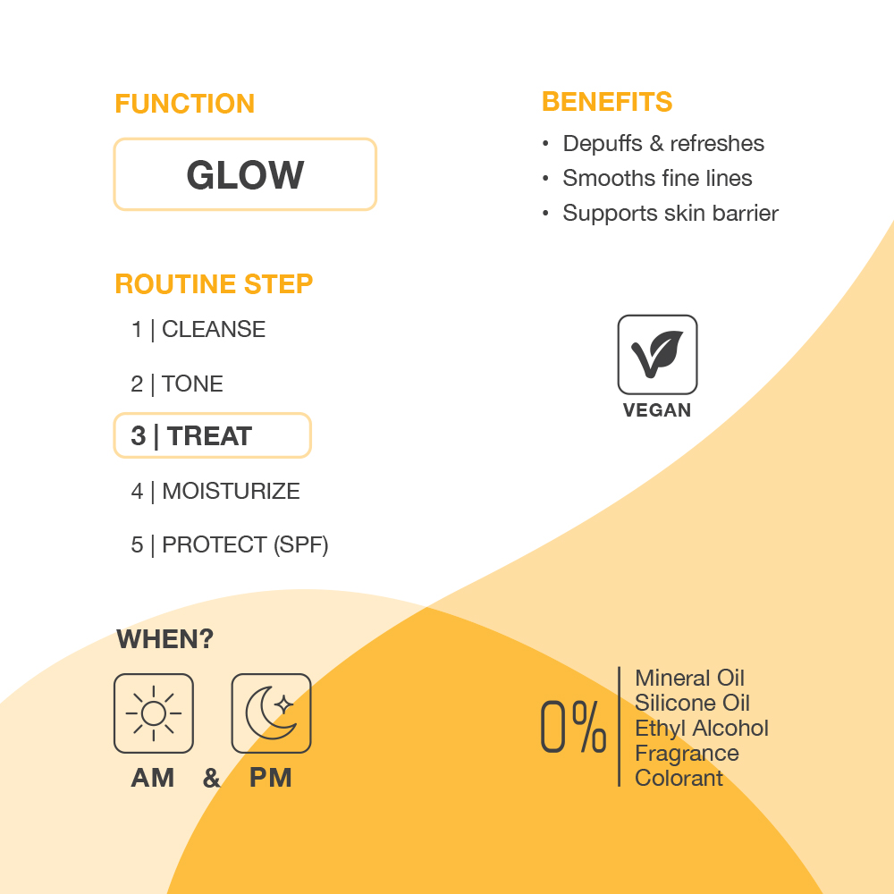 jimjams SKINLAB CaffeineShot Eye Gel 15ml