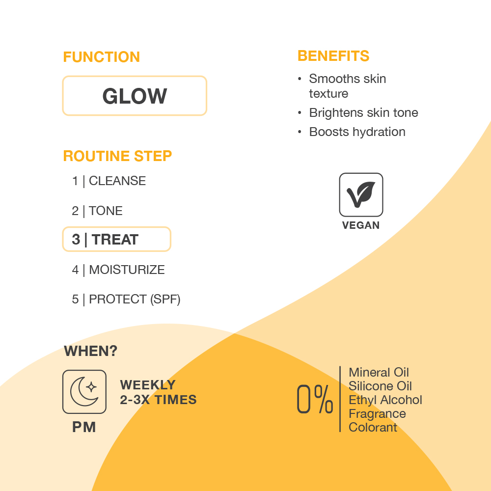 jimjams SKINLAB 7% AHA + 3% PHA Peeling Serum 30ml