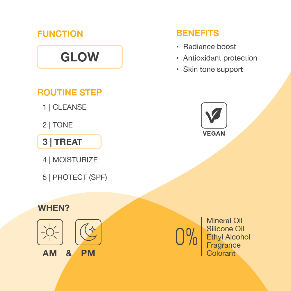 jimjams SKINLAB 10% Vitamin C Brightening Serum 30ml