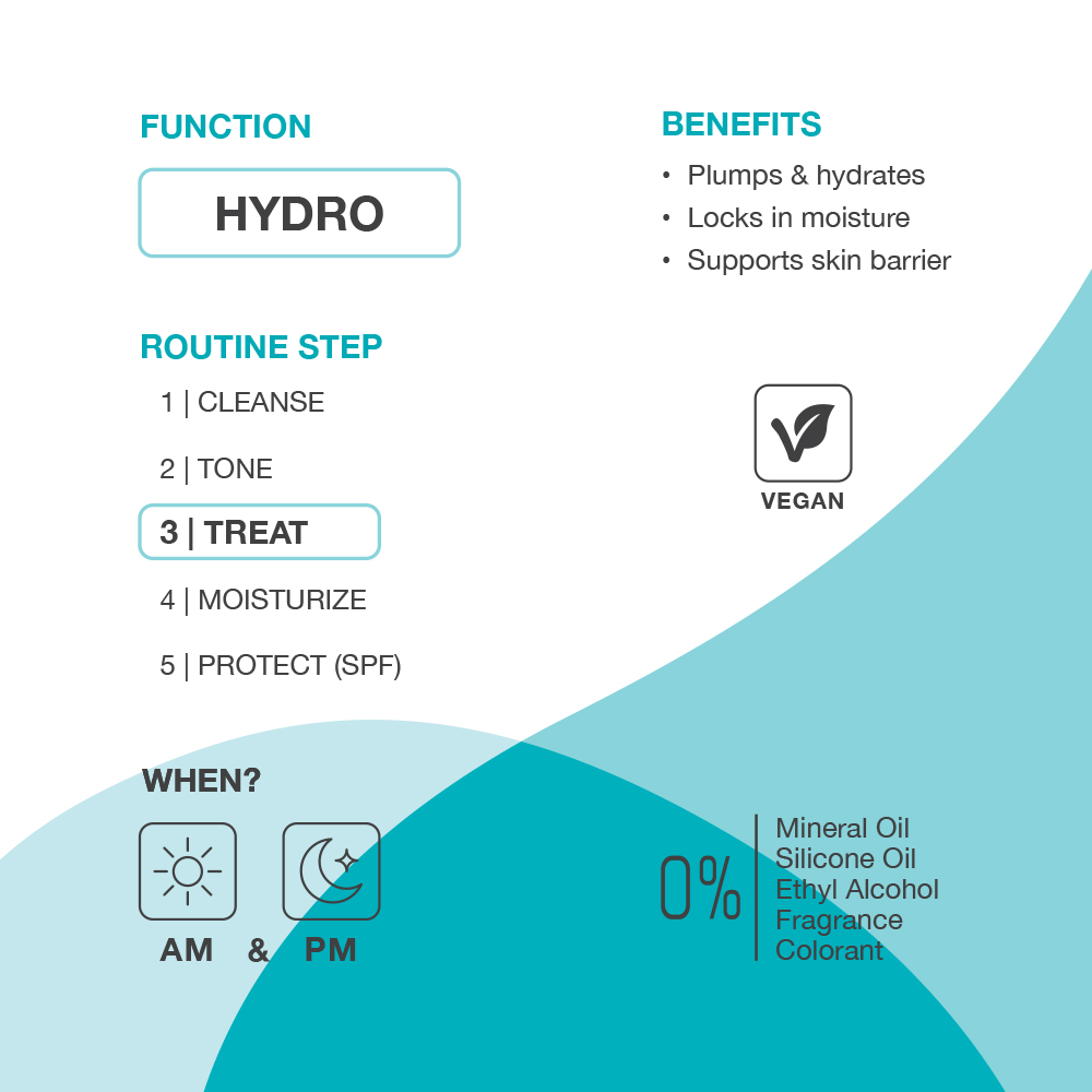 jimjams SKINLAB HydraBiome Serum 30ml