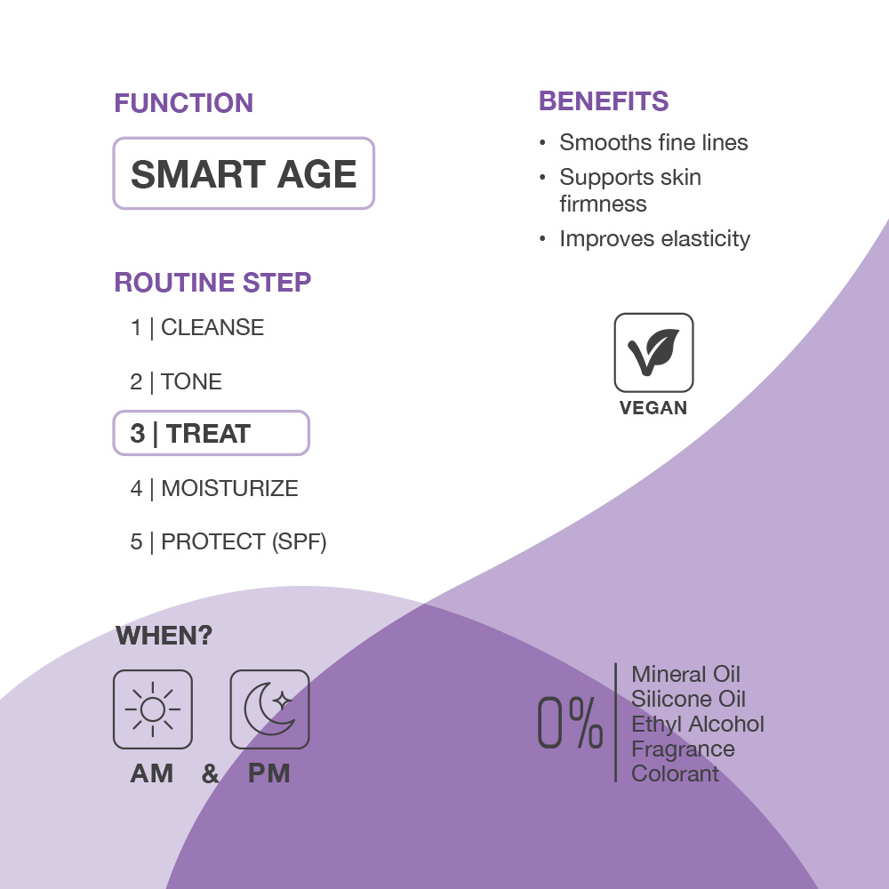 jimjams SKINLAB Botox Effect Exosome Serum 30ml