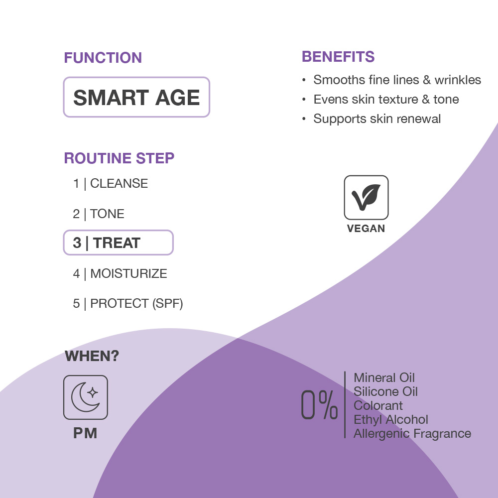 jimjams SKINLAB Gentle Renew Retinoid Cream 50ml