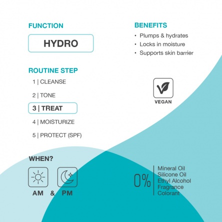 jimjams SKINLAB HydraBiome Serum 30ml