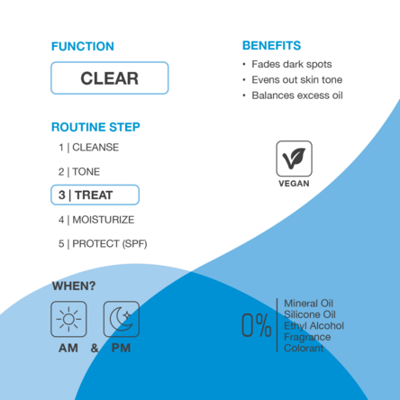 jimjams SKINLAB 10% Niacinamide + 2% TXA Serum 30ml