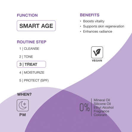 jimjams SKINLAB PDRN Complex Spicule Serum 30ml